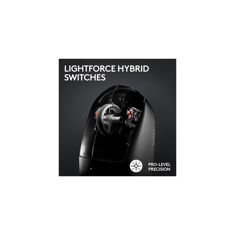 Logitech PRO X SUPERLIGHT 2 Lightspeed Wireless Gaming Mouse | 910-006639 | White 1 imsaal.pk