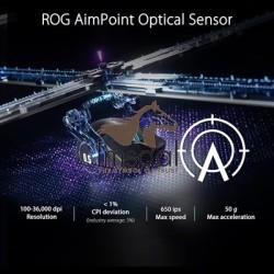 Asus ROG Harpe Ace Aim Lab Edition 54g Wireless Gaming Mouse 4 imsaal.pk