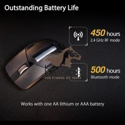 ASUS ROG Strix Impact III Wireless Gaming Mouse, ROG SpeedNova, Replaceable Switches, ROG Omni Receiver, Black 1 imsaal.pk