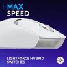 Logitech G309 Lightspeed Wireless Gaming Mouse, Lightweight, LIGHTFORCE Switches, Hero 25K Sensor, 6 Programmable Buttons, White