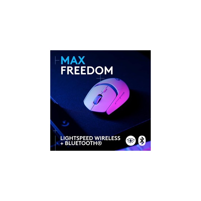 Logitech G309 Lightspeed Wireless Gaming Mouse, Lightweight, LIGHTFORCE Switches, Hero 25K Sensor, 6 Programmable Buttons, White
