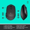 Logitech MK345 Comfort Wireless Price in Pakistan, Karachi, Lahore, Islamabad