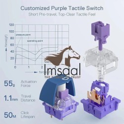 Redragon Garen Pro Price in Pakistan, Karachi, Lahore, Islamabad