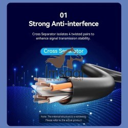 Vention IBRBJ Cat-6 UTP Ethernet Patch Cable (5m) Price in Pakistan, Karachi, Lahore, Islamabad