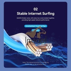 Vention IBRBL Cat-6 UTP Ethernet Patch Cable (10m) Price in Pakistan, Karachi, Lahore, Islamabad