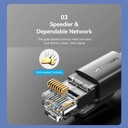 Vention IBRBL Cat-6 UTP Ethernet Patch Cable (10m) Price in Pakistan, Karachi, Lahore, Islamabad