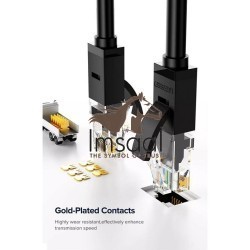UGREEN 20164 Cat-6 UTP LAN Cable (10m) Price in Pakistan, Karachi, Lahore, Islamabad