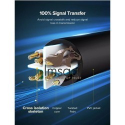 UGREEN 20164 Cat-6 UTP LAN Cable (10m) Price in Pakistan, Karachi, Lahore, Islamabad