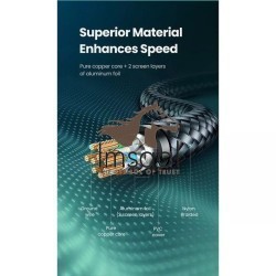 UGREEN 30791 Cat-7 Braided Ethernet LAN Cable (10m) Price in Pakistan, Karachi, Lahore, Islamabad