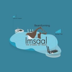 TP-Link Archer T4E AC1200 Wireless Dual-Band PCIe Adapter with 2 External Antennas Price in Pakistan, Karachi, Lahore, Islamabad