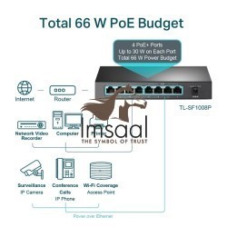 TP-Link TL-SF1008P 8-Port Fast Ethernet Desktop Switch with 4 PoE+ Ports Price in Pakistan, Karachi, Lahore, Islamabad