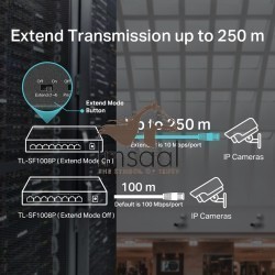 TP-Link TL-SF1008P 8-Port Fast Ethernet Desktop Switch with 4 PoE+ Ports Price in Pakistan, Karachi, Lahore, Islamabad