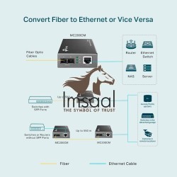 TP-Link MC200CM Gigabit Multi-Mode Media Converter Price in Pakistan, Karachi, Lahore, Islamabad