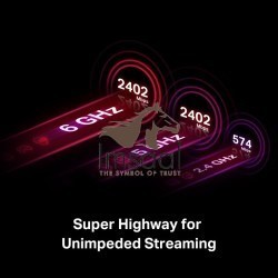 TP-Link Archer TXE75E AXE5400 Tri-Band Wi-Fi 6E & Bluetooth 5.3 PCIe Adapter Price in Pakistan, Karachi, Lahore, Islamabad