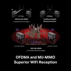 TP-Link Archer TXE75E AXE5400 Tri-Band Wi-Fi 6E & Bluetooth 5.3 PCIe Adapter Price in Pakistan, Karachi, Lahore, Islamabad