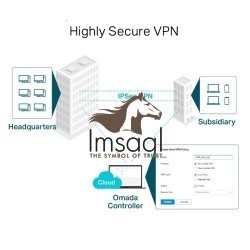 TP-Link Omada ER605 Gigabit VPN Gateway (Up to 3 WAN Ports, USB WAN) Price in Pakistan, Karachi, Lahore, Islamabad