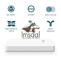 TP-Link EAP615-Wall AX1800 Wi-Fi 6 Wall-Plate Access Point Price in Pakistan, Karachi, Lahore, Islamabad