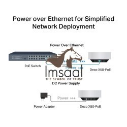 TP-Link Deco X50-PoE AX3000 Mesh Wi-Fi 6 System (1-Pack, PoE Powered, 2× 2.5G Ports) Price in Pakistan, Karachi, Lahore, Islamab