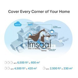 TP-Link Deco X50-PoE AX3000 Mesh Wi-Fi 6 System (1-Pack, PoE Powered, 2× 2.5G Ports) Price in Pakistan, Karachi, Lahore, Islamab