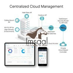 TP-Link TL-ER7206 SafeStream Gigabit Multi-WAN VPN Router (1 SFP, 5 RJ45, Up to 4 WAN) Price in Pakistan, Karachi, Lahore, Islam