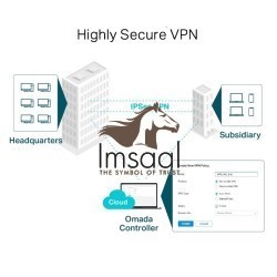 TP-Link TL-ER7206 SafeStream Gigabit Multi-WAN VPN Router (1 SFP, 5 RJ45, Up to 4 WAN) Price in Pakistan, Karachi, Lahore, Islam