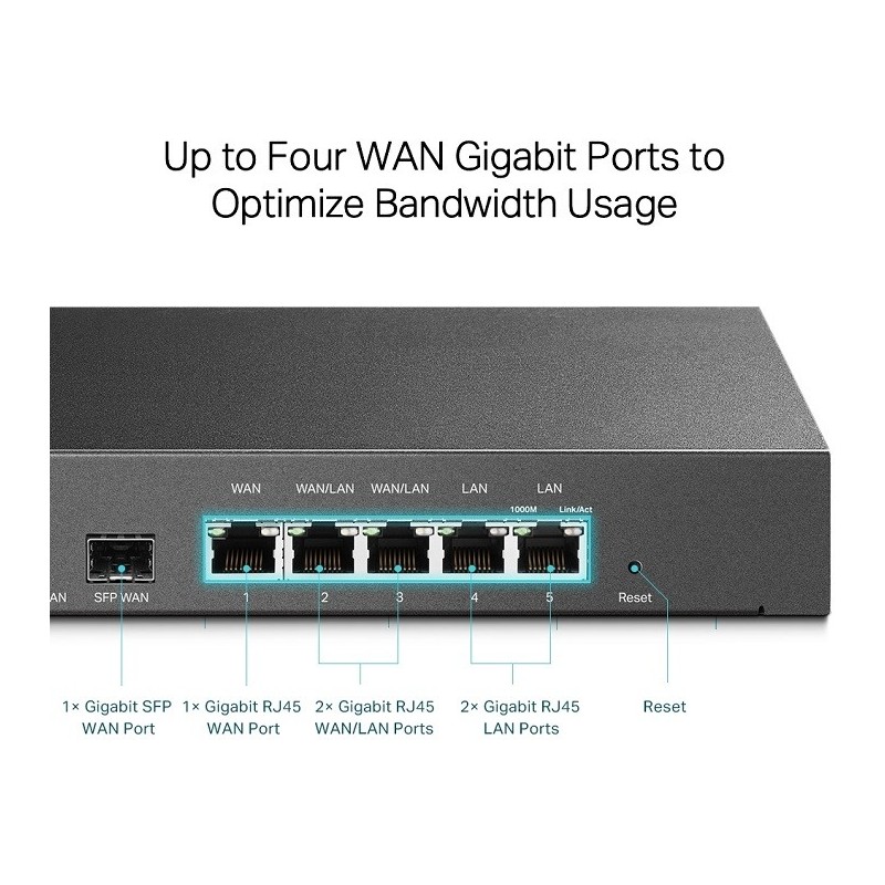 TP-Link TL-ER7206 SafeStream Gigabit Multi-WAN VPN Router (1 SFP, 5 RJ45, Up to 4 WAN) Price in Pakistan, Karachi, Lahore, Islam