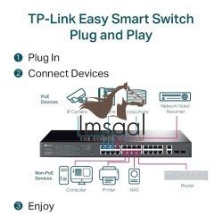 TP-Link TL-SG1428PE 28-Port Gigabit Easy Smart Switch with 24 PoE+ Ports Price in Pakistan, Karachi, Lahore, Islamabad