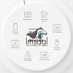 TP-Link Deco X10 AX1500 Whole Home Mesh Wi-Fi 6 System (3-Pack) Price in Pakistan, Karachi, Lahore, Islamabad