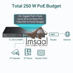 TP-Link TL-SG1218MP 18-Port Gigabit Rackmount Switch with 16 PoE+ Ports Price in Pakistan, Karachi, Lahore, Islamabad