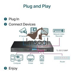 TP-Link TL-SG1218MP 18-Port Gigabit Rackmount Switch with 16 PoE+ Ports Price in Pakistan, Karachi, Lahore, Islamabad